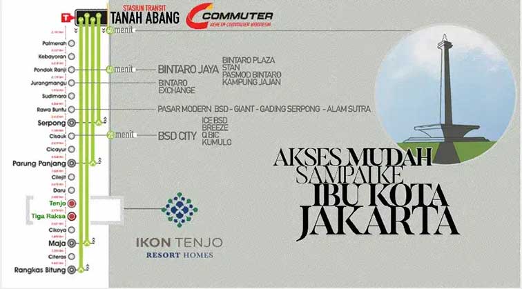 Akses mudah ke perumahan dengan KRL Commuterline.