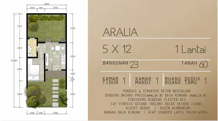 Denah rumah tipe Aralia 1 Lantai
