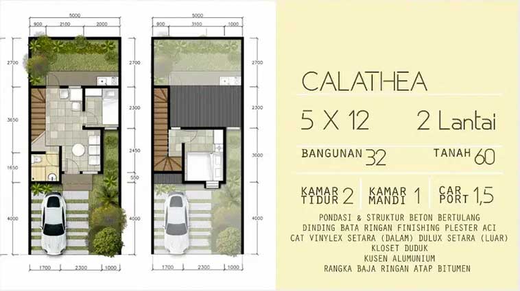 Denah rumah tipe Calathea 2 Lantai