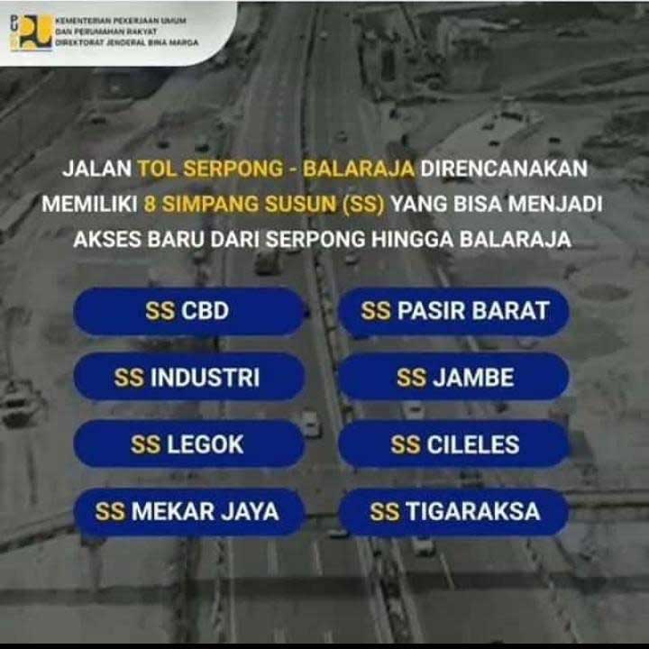 Tol Serpong - Balaraja akan menjadi akses baru bagi perumahan ini.