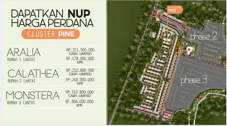 Dapatkan NUP perumahan Ikon Tenjo