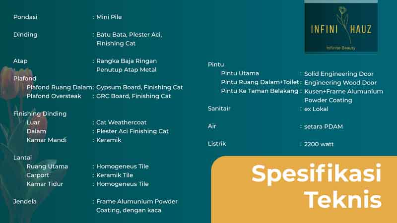 Spesifikasi Teknis Bangunan Rumah Cluster Infinihauz