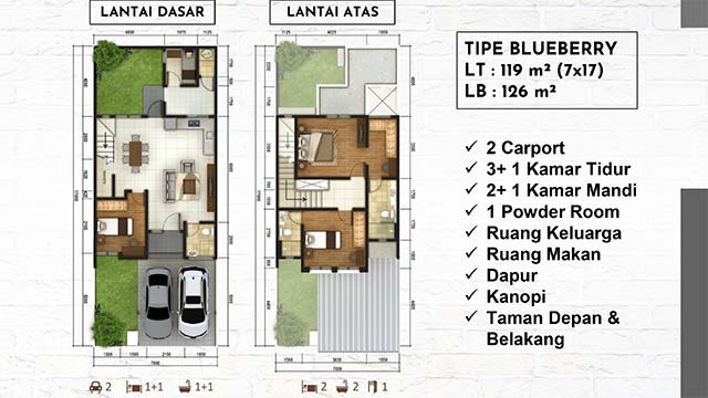 Layout rumah tipe blueberry