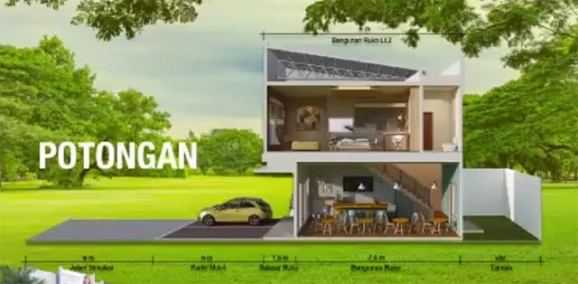 Potongan Ruko Dijual Gading lantai 1 dan lantai 2