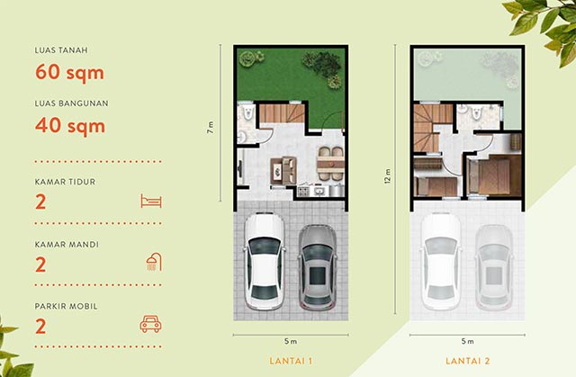 Denah Lantai Dalton House Millenium City