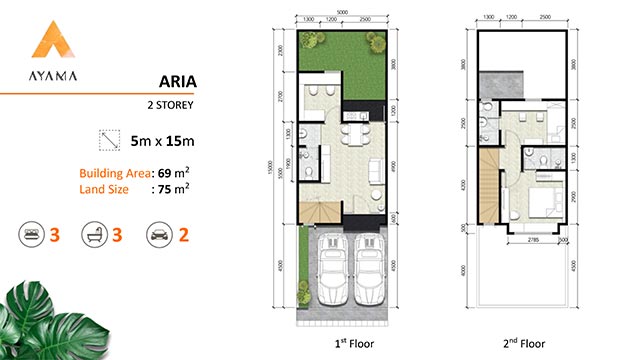 Layout rumah type Aria