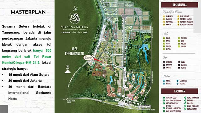 Masterplan Suvarna Sutera