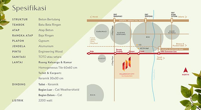 Spesifikasi Teknis Bangunan Rumah Dalton House
