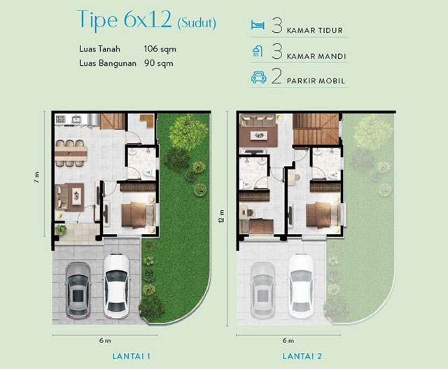 layout denah rumah 6x12 sudut milleniun city