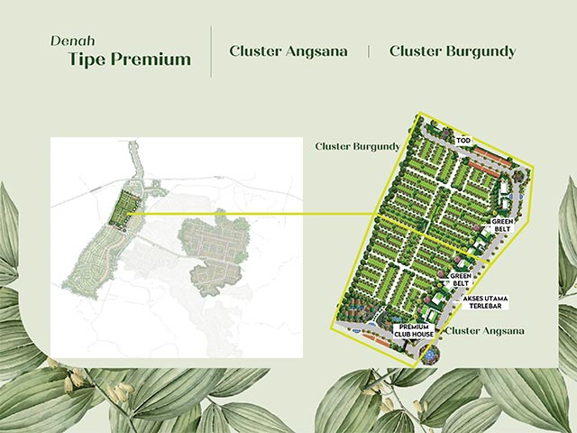 Siteplan cluster type Premium