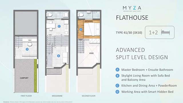 Floor plan MYZA BSD City