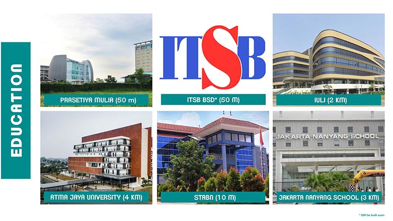 Beragam pilihan faslitas pendidikan tersedia di BSD Edutown.